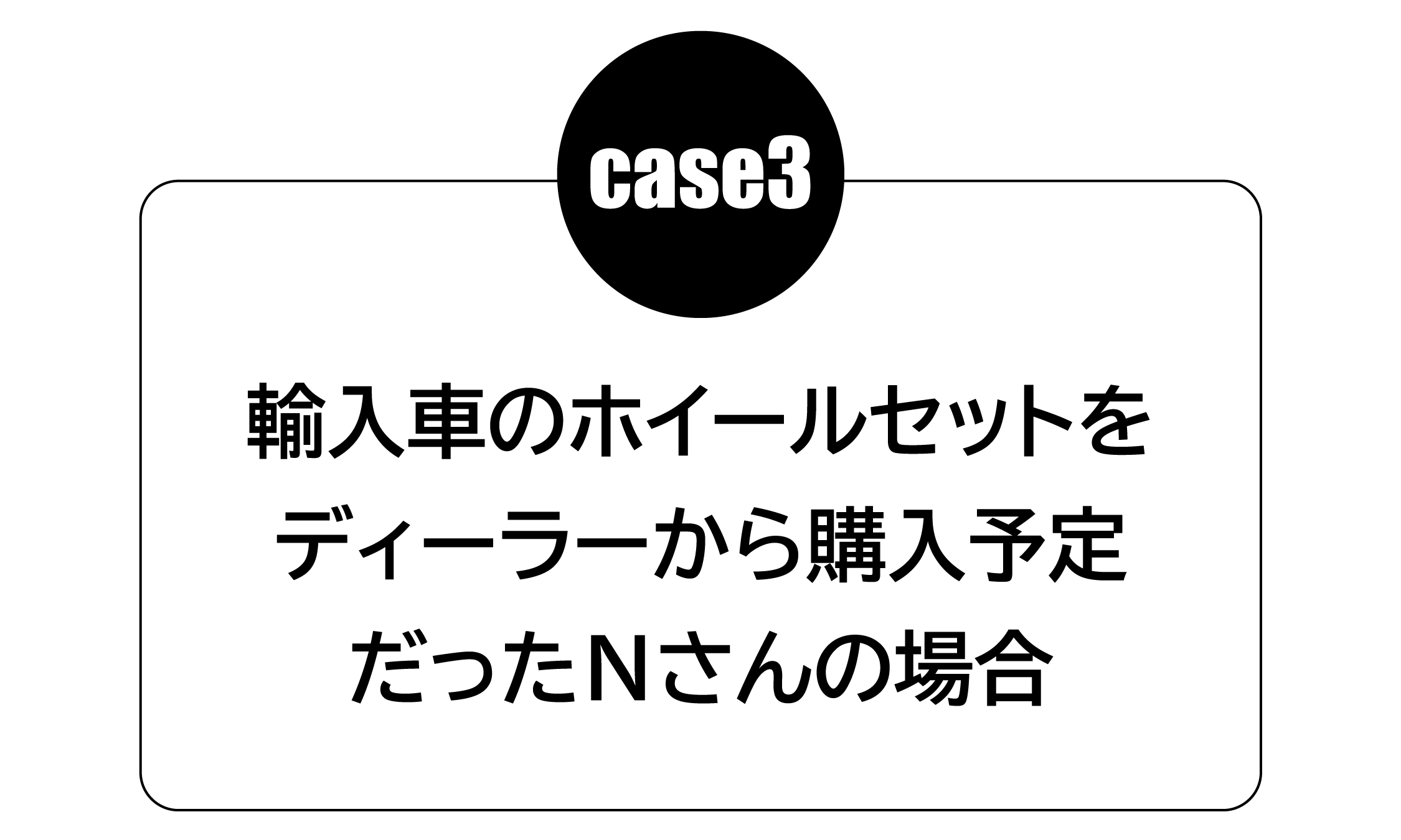 ケース３　輸入車のホイールセットをディーラーから購入予定だったNさんの場合